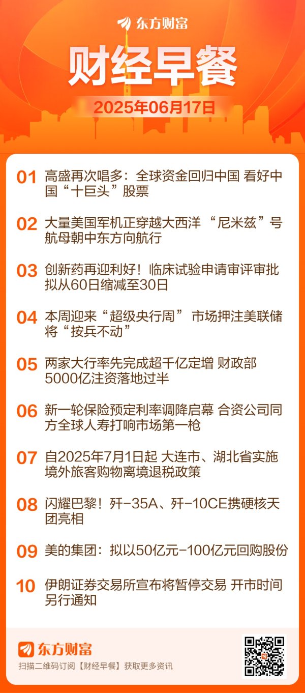 辉煌国际 【6月17日Choice早班车】国家药监局：拟对符合要求的创新药临床试验申请在30个工作日内完成审评审批