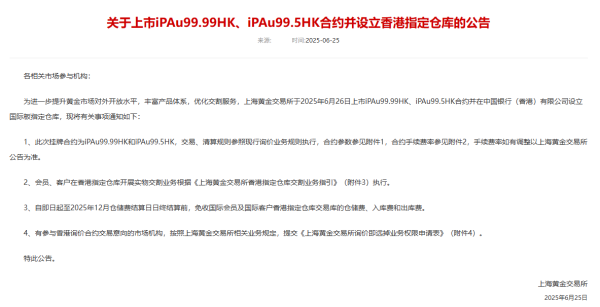 联丰配资 上金所：上市iPAu99.99HK、iPAu99.5HK合约并设立香港指定仓库