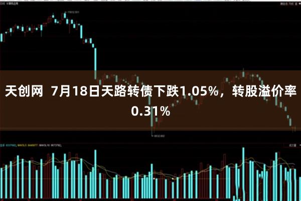 天创网  7月18日天路转债下跌1.05%，转股溢价率0.31%