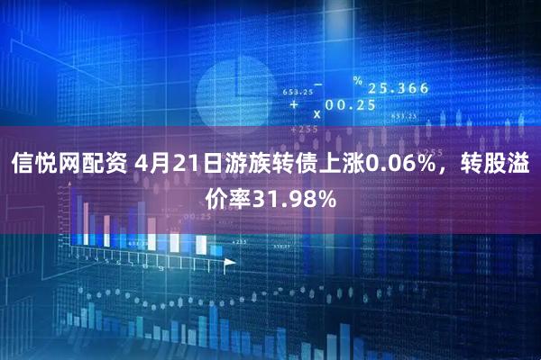 信悦网配资 4月21日游族转债上涨0.06%，转股溢价率31.98%
